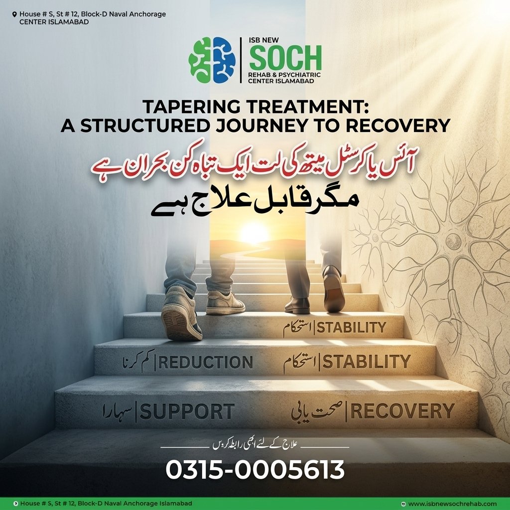 Tapering Treatment – Tapering Treatment in Islamabad, Pakistan