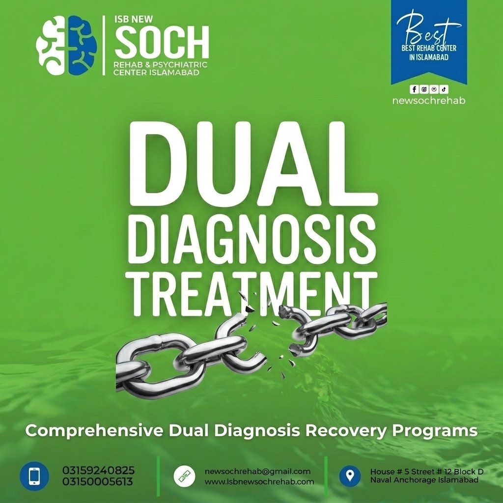 Dual Diagnosis Treatment – Dual-Diagnosis Treatment in Islamabad, Pakistan