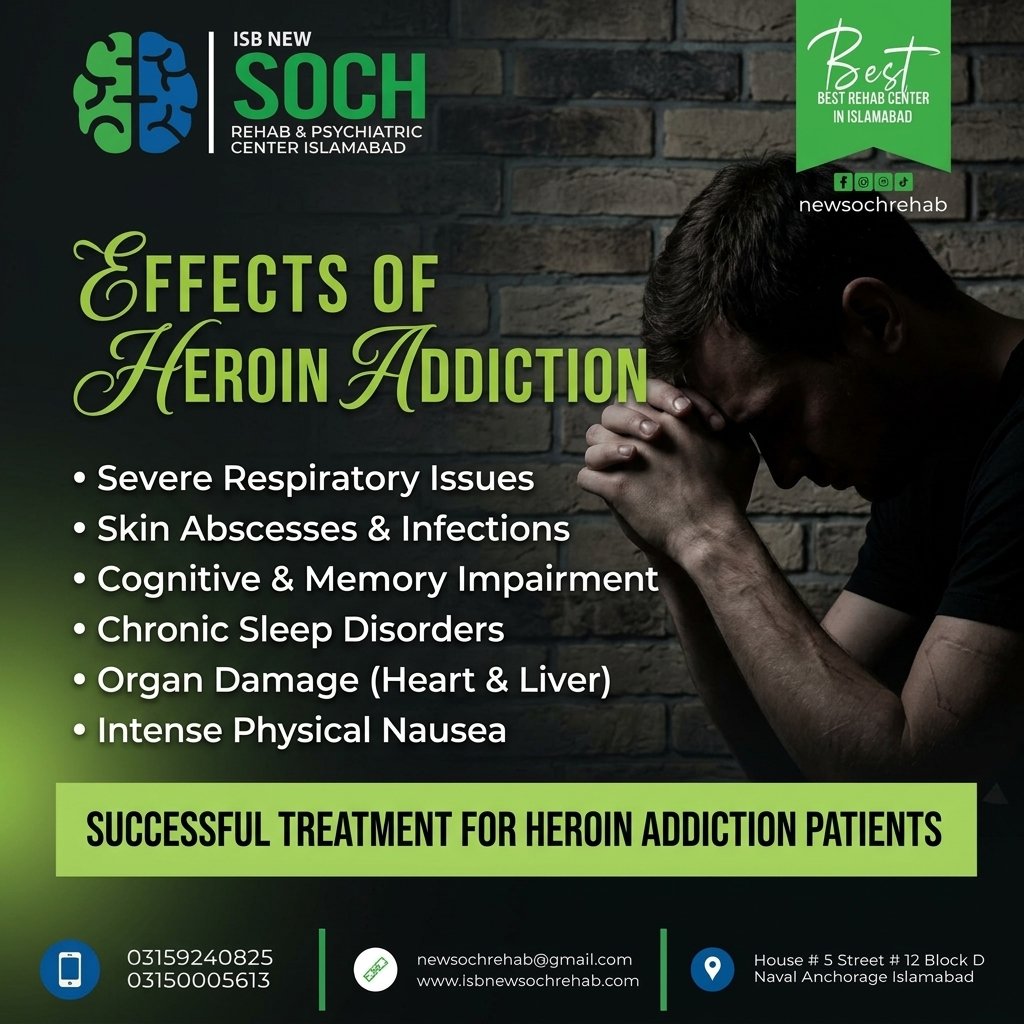 Heroin Addiction – Understanding Dependence, Treatment, and Recovery