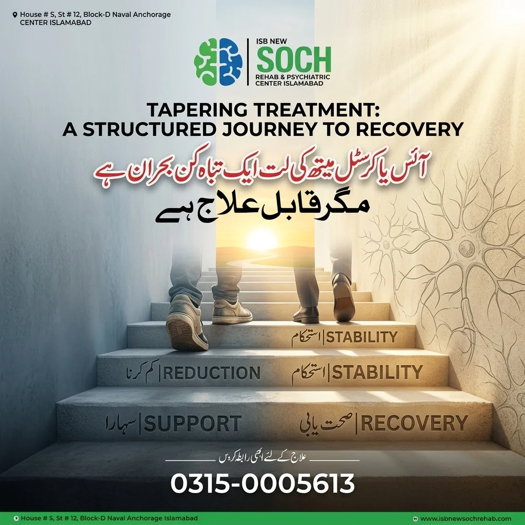 Tapering Treatment – Tapering Treatment in Islamabad, Pakistan